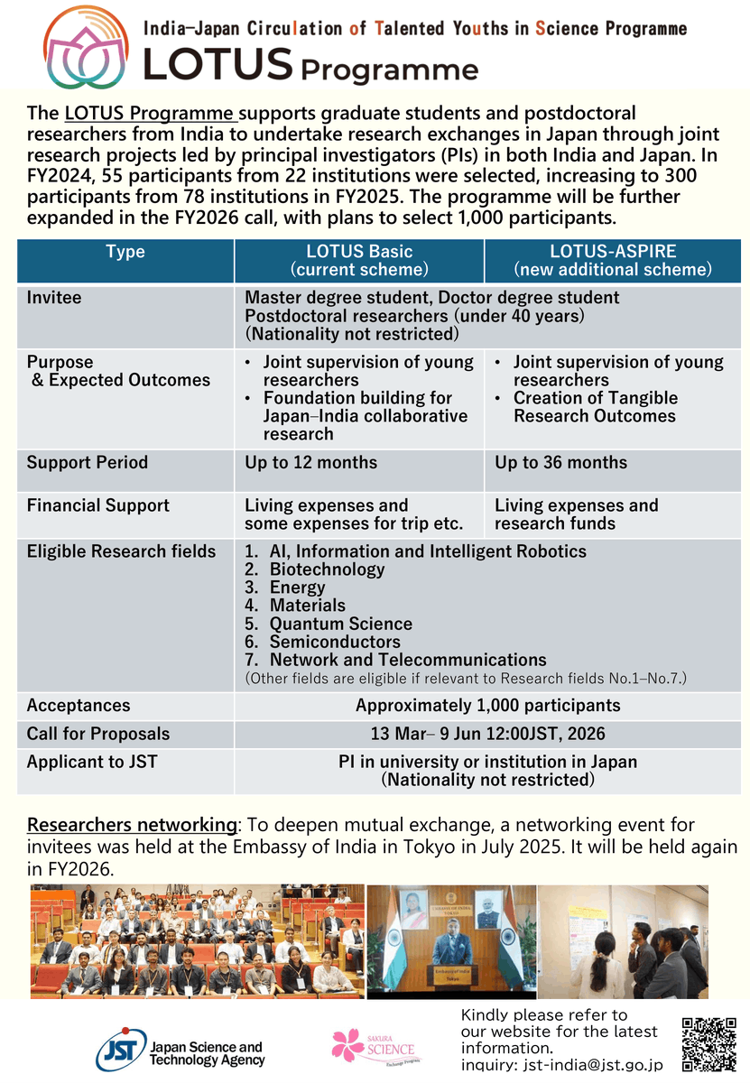 Embassy of Japan in India tweet media