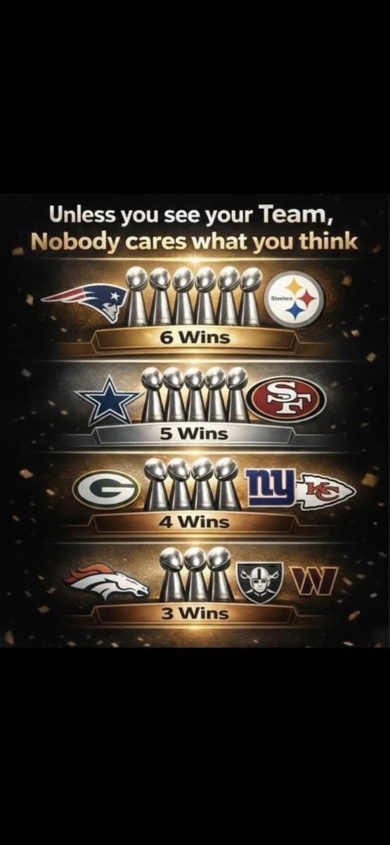 Bob Dylan tweet media