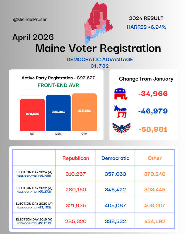 Michael Pruser tweet media