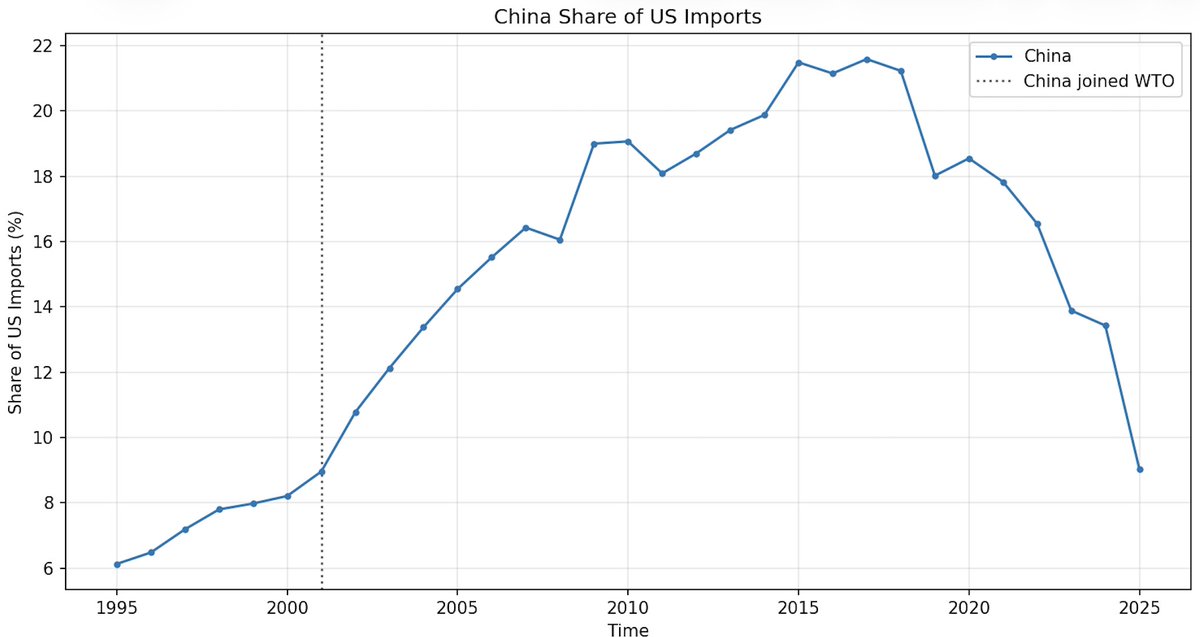 Gita Gopinath tweet media