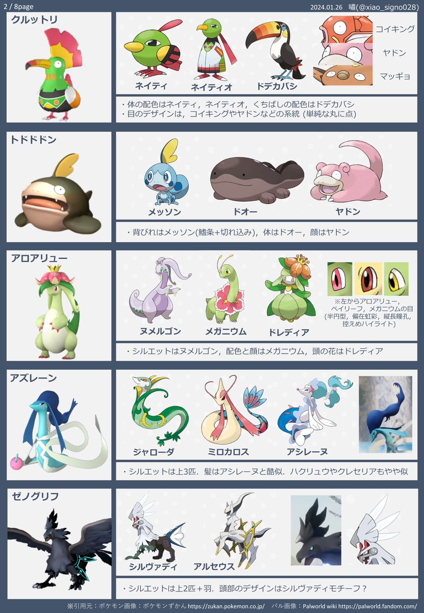 浦飯☆幽助 tweet media