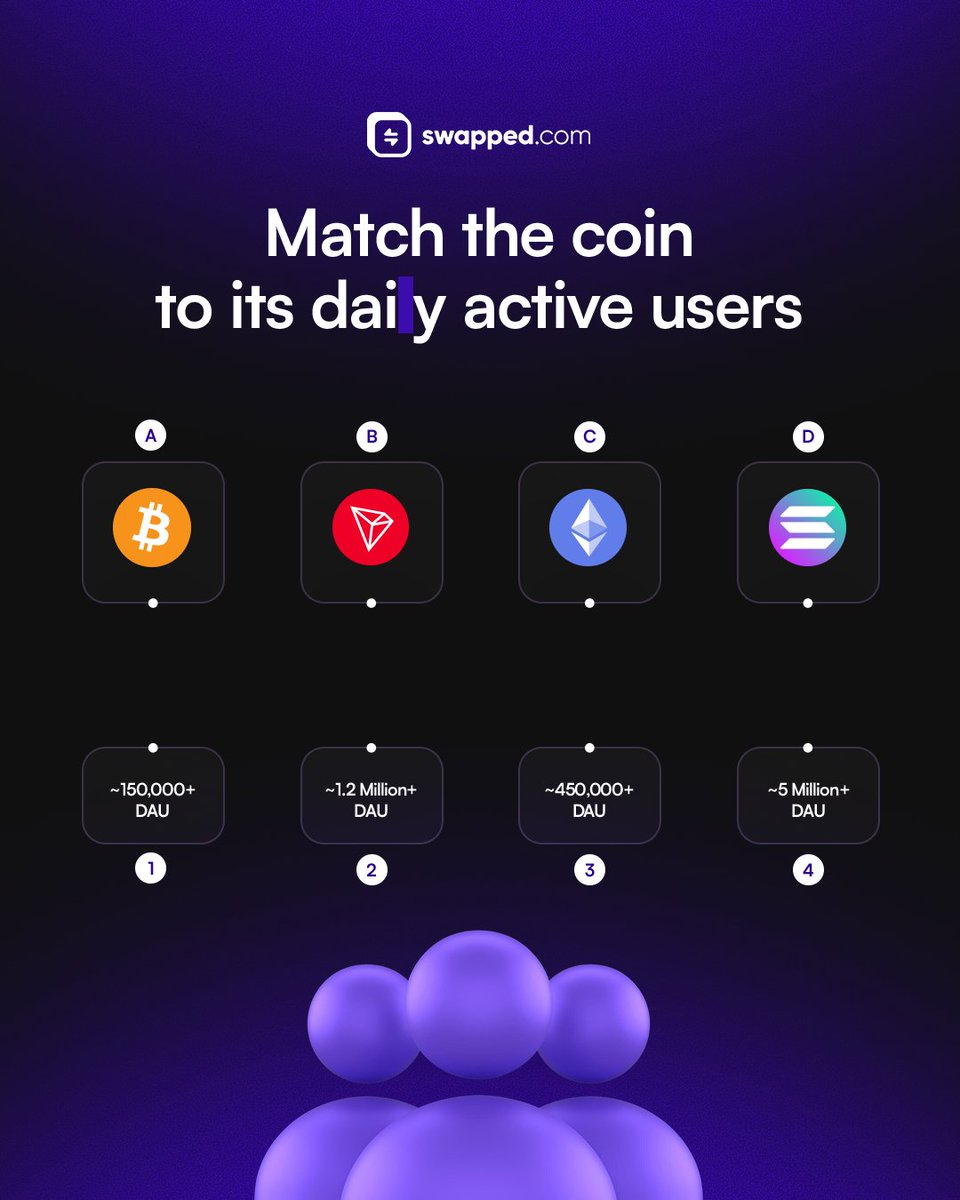 Swapped.com tweet media