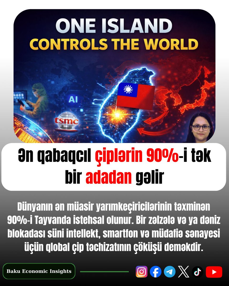 BakuCryptoEdu's tweet photo. https://t.co/JDuz8eiz66