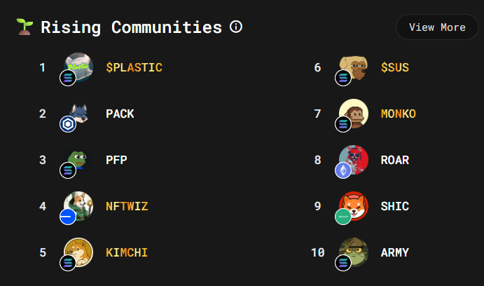 Capitoday tweet media