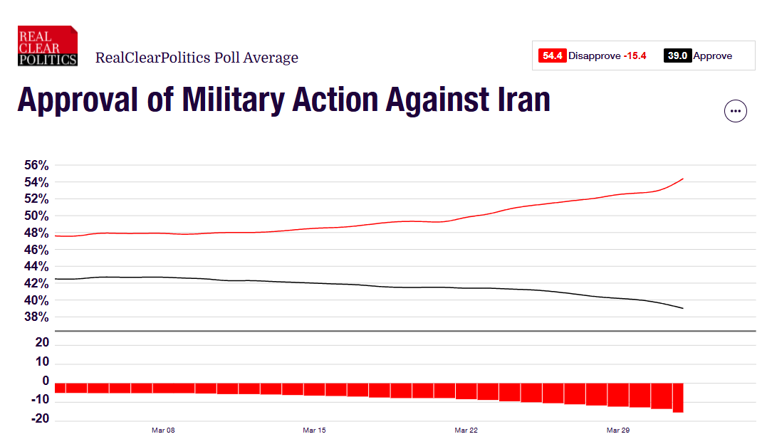Tom Bevan tweet media