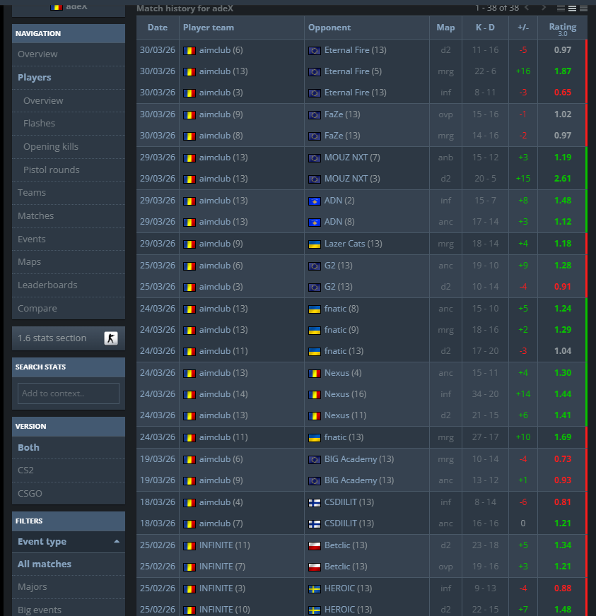 Nica "adeX-" Adelin tweet media