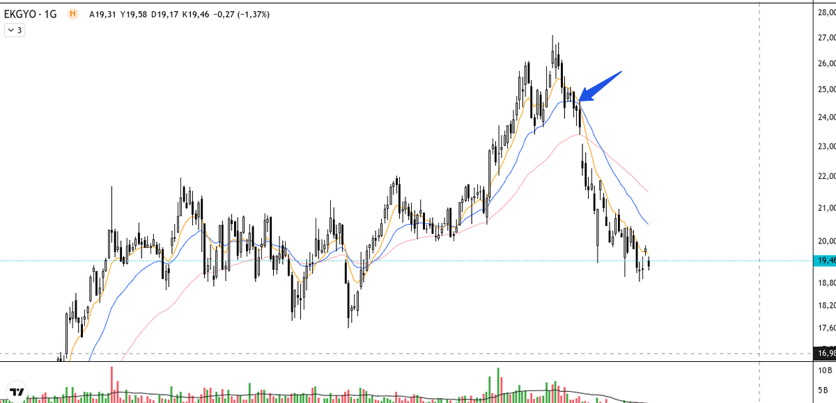 Yılmaz H+ tweet media