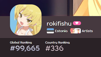rokifishu's tweet image. 5digit after 6 years #gg