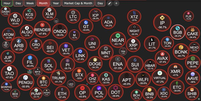 Eddy •vry uproftible• tweet media