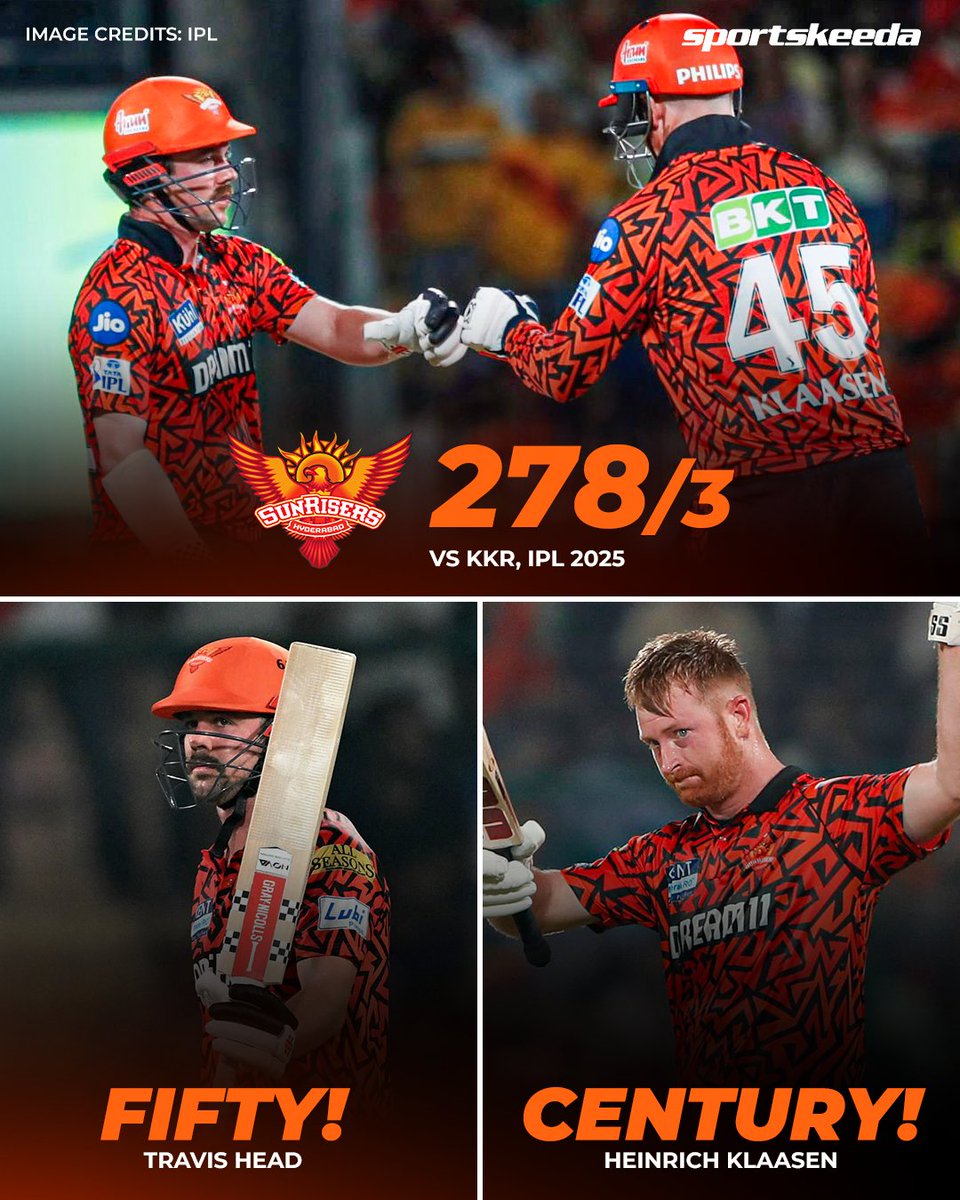 Sportskeeda's tweet image. Last time SRH faced KKR, it was a carnage as they posted the third-highest team total in IPL history with 278/3, powered by Heinrich Klaasen’s terrific century! 🧡💯

#KKRvSRH #IPL2025 #HeinrichKlaasen #Sportskeeda
