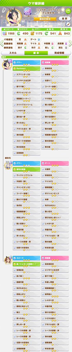 れいず🌸💅(96傑を狙う使い魔) tweet media