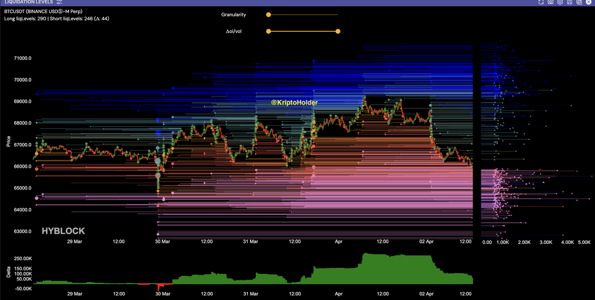 KriptoHolder 🔔 tweet media