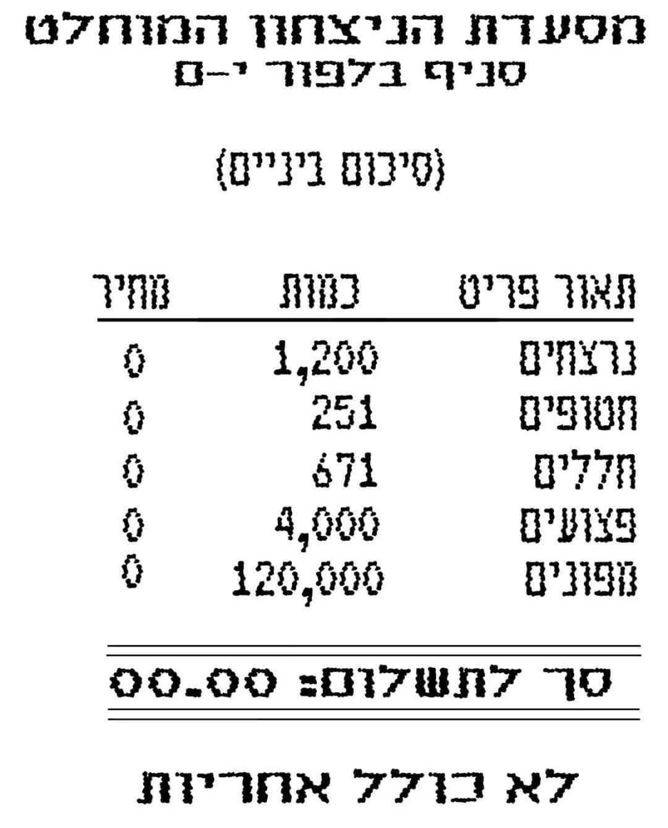 Ronen Feler 🎗️🇮🇱 רונן פלר tweet media