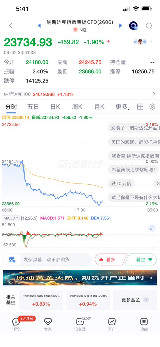 财经数据库 tweet media