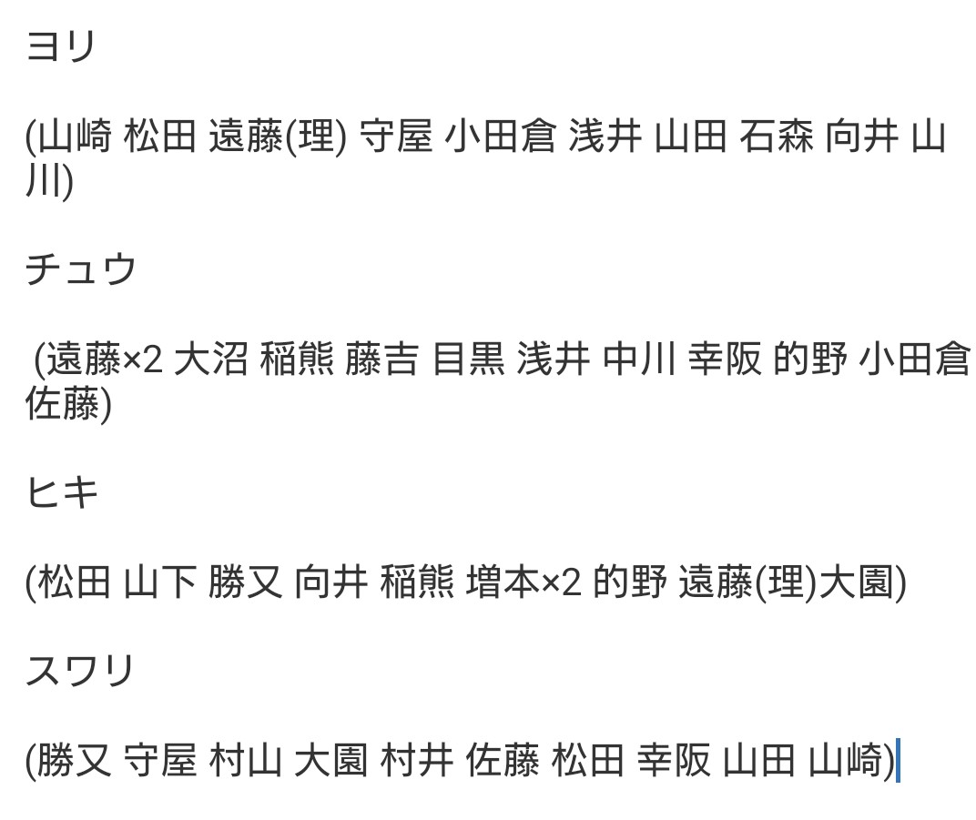 にちいと(RN.1年に100人の凡才) tweet media