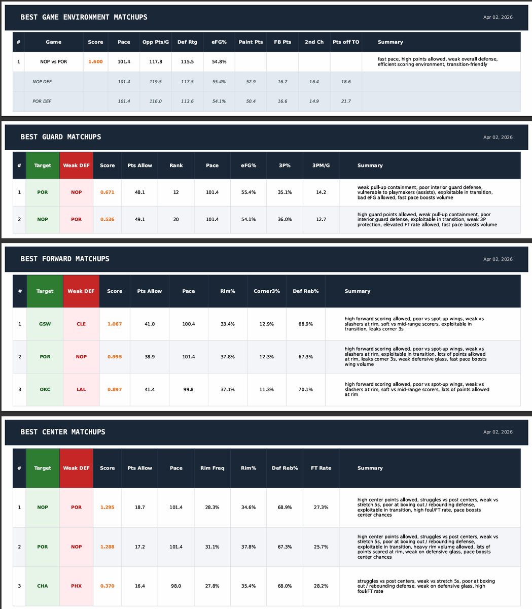HomeRunPredict tweet media