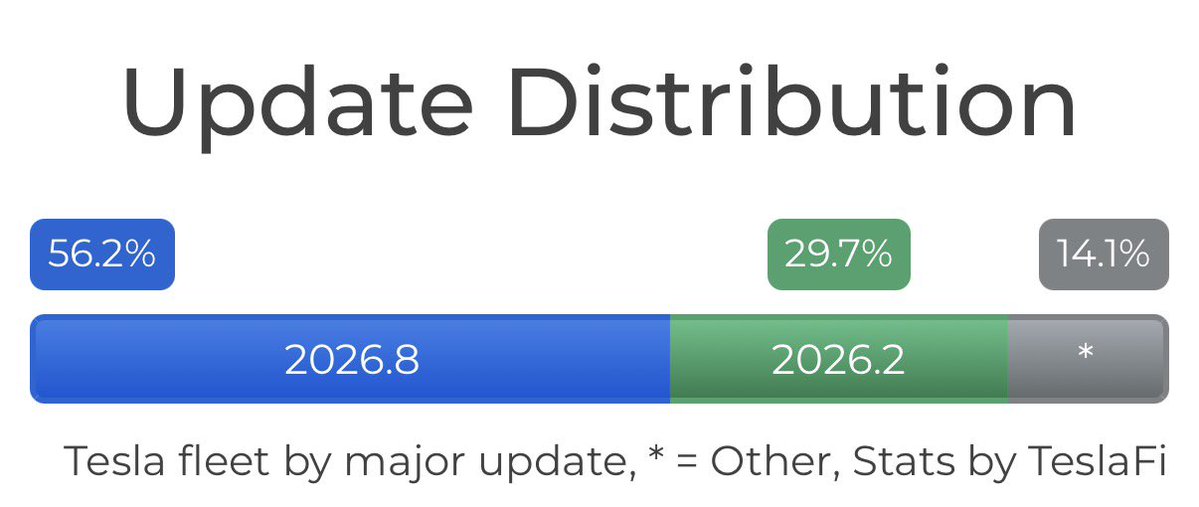 Damsgaard tweet media