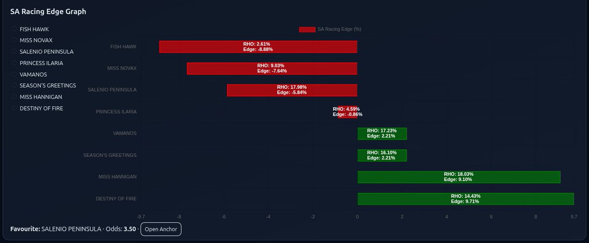 Racing Analyst tweet media