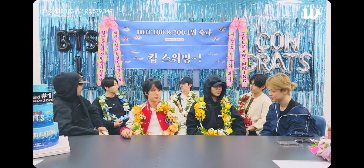 ehsan_sunnya's tweet image. CONGRATULATIONS BTS
#SWIM6thWin #BTS170thWin
#SWIM_MCD_2ndWin
#방탄소년단_SWIM_음방6관왕