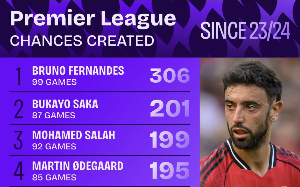 FPL Frasier tweet media