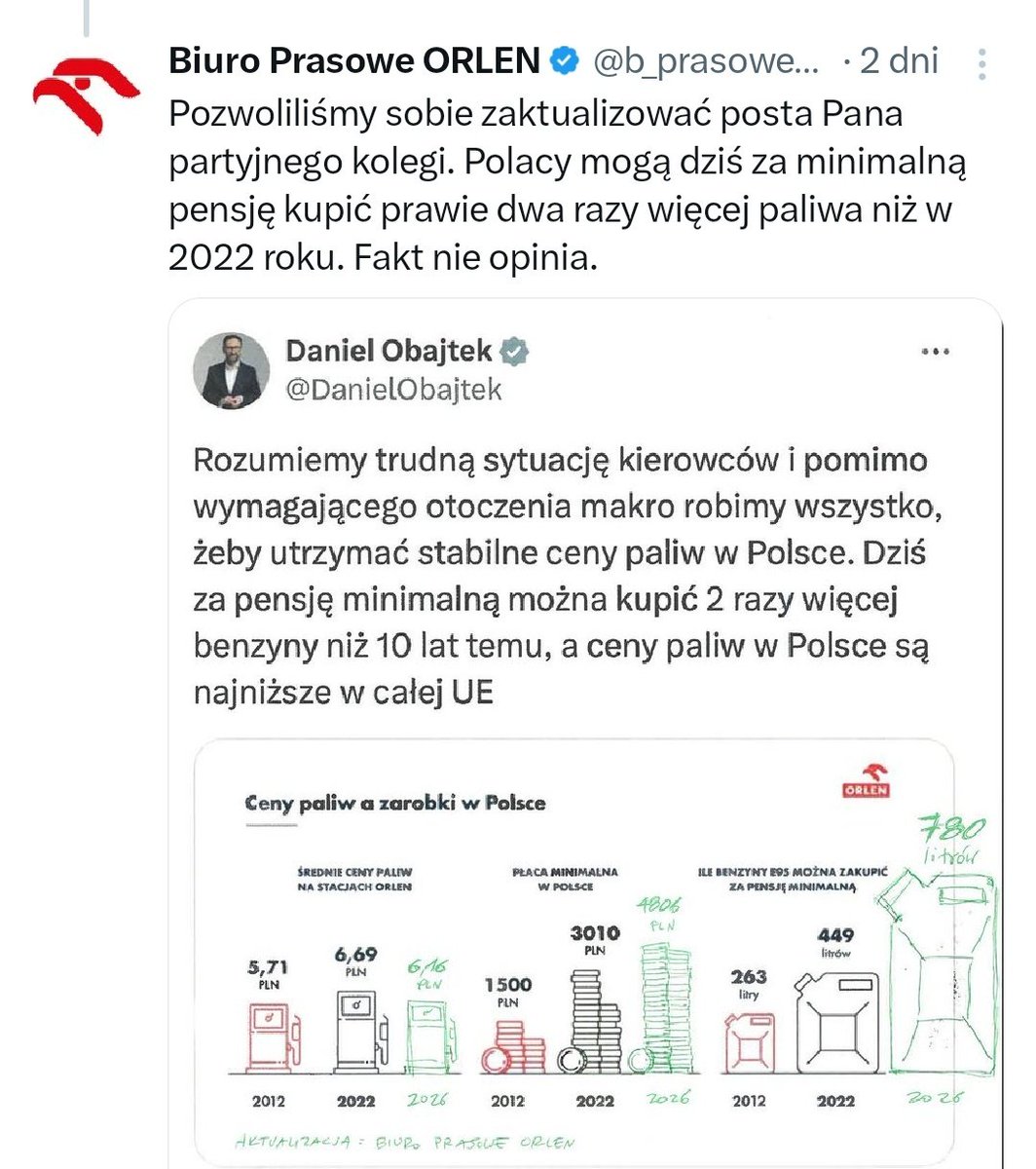 BeataKW tweet media