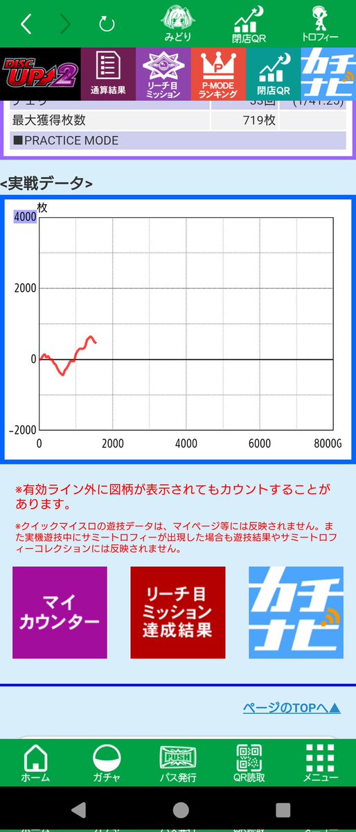 赤い水性のペン tweet media