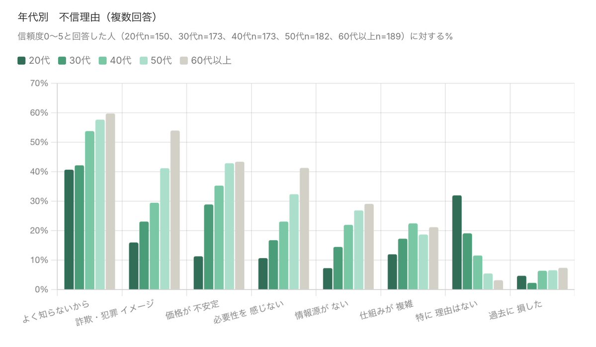 ビットコイン研究所 tweet media