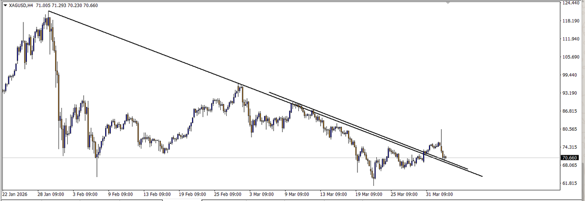 TraderCMD tweet media