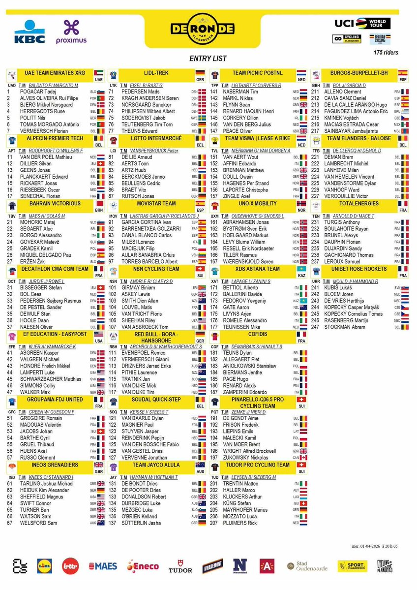 Renaud Breban tweet media