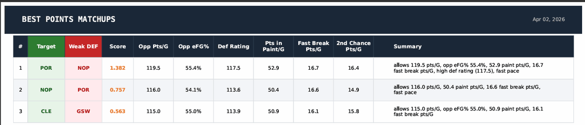 HomeRunPredict tweet media