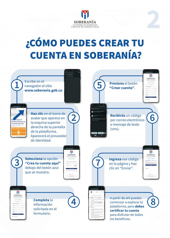 Guáimaro Noticias tweet media