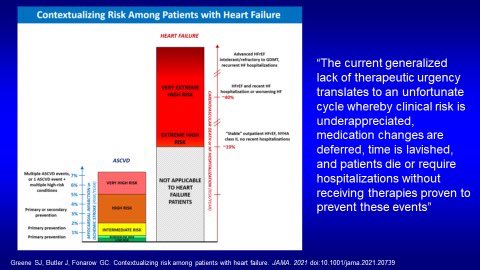 Gregg Fonarow MD tweet media