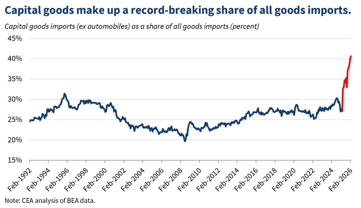 Rapid Response 47 tweet media
