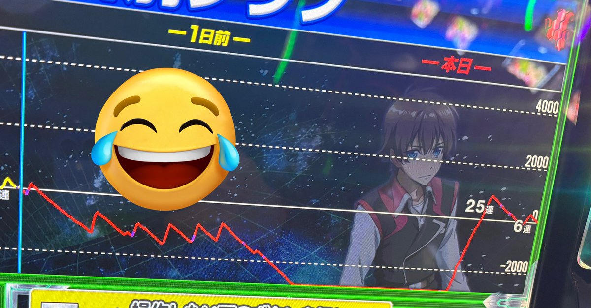 ぐろーりー tweet media