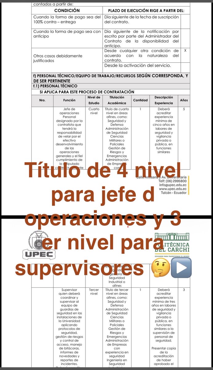 FENASPE1's tweet image. 🚨ALERTA EN CONTRATACIÓN D SEGURIDAD PRIVADA🚨#Carchi 
▶️Universidad Politécnica Carchi @UpecCarchi “burlando” a @SERCOPec ⚠️SUBASTA la Seg privada 👮‍♀️❌
Inconsistencias GRAVES en TDRS⬇️
👉Aquí cabe d sobra monitoreo, control SUSPENSIÓN⚠️
@JoseJulioNeira 
@ces_ec 
@FenaspeTulcan