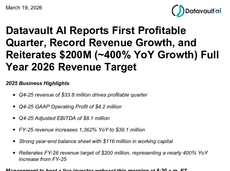 CashmereRamada's tweet photo. WOW - traders are still looking at Datavault AI Inc. like a single headline when the real story is scale

Apr. 1 brought the latest catalyst, but the bigger setup is this: analysts see tokenized RWAs at $50B+ by end-2026 and $16T-$30T by 2030 as liquidity and TradFi integration accelerate
That is the ocean

$DVLT already posted $33.8M Q4 revenue, $4.2M GAAP op profit, $8.1M EBITDA, and $39.1M for FY25 with a $200M FY26 target

You do not need heroic math to see why $3.00-$4.00 targets can get revisited hard if the market starts valuing the platform against the size of the lane

$RGC $INTC $SELX $BATL $XOM