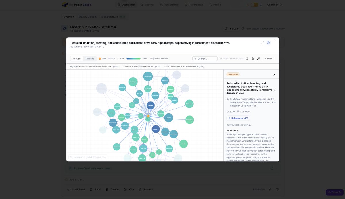 yooshnick's tweet photo. New features on PaperScope:

A canvas where you can place papers, connect them, and slowly make sense of a topic. Think FigJam, but for research.

Also added a citation network view.

~500 researchers in 3 months. Grateful and slightly surprised 😄

https://t.co/DuVpM9iU8E https://t.co/11AyUa2yDo