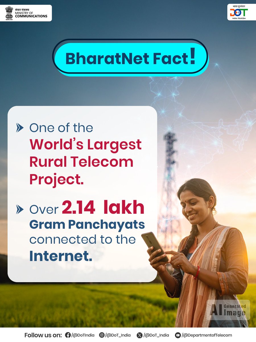 To connect all of India, the BharatNet project is playing a key role!
More than 2.14 lakh Gram Panchayats now have access to the internet.
With this, education, medical help, and many other services have become easier.

#BharatNet #DigitalIndia #InternetForAll #RuralConnectivity