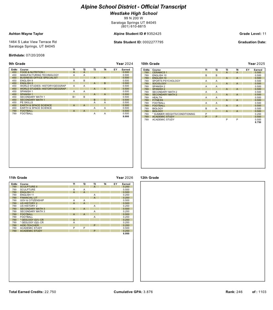 Ashton Taylor tweet media