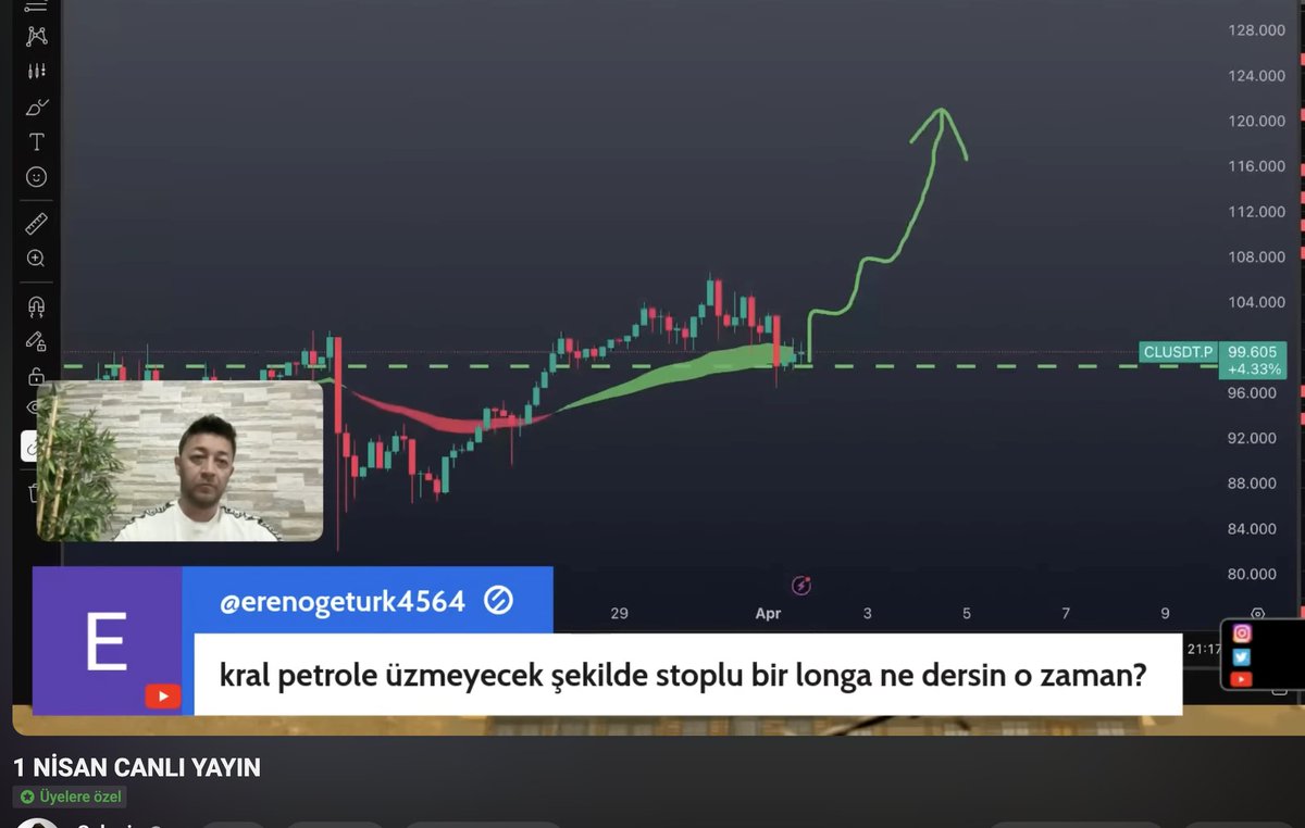 Selçuk Ergin tweet media