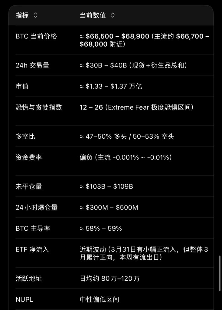 大棒哥Lin tweet media
