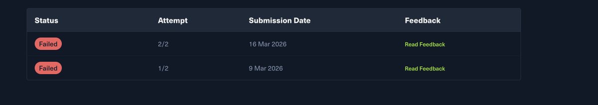 Patrickbatman tweet media