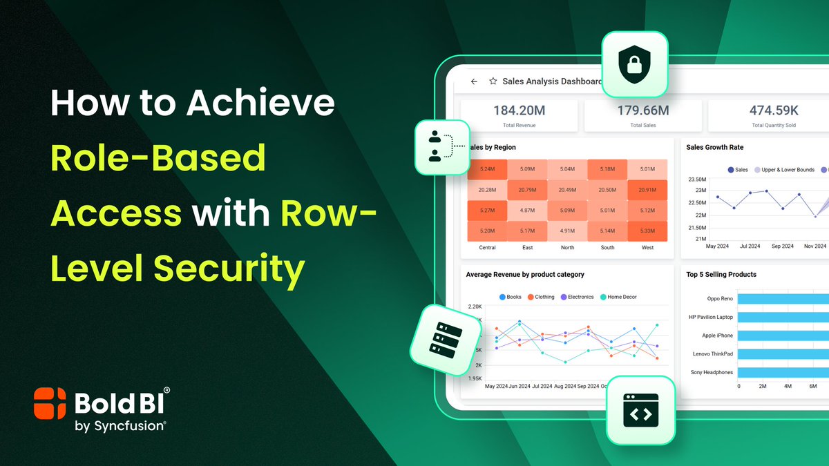 Bold BI by Syncfusion tweet media