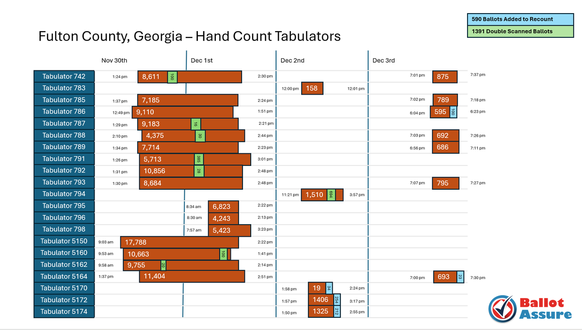 Mad Liberals tweet media