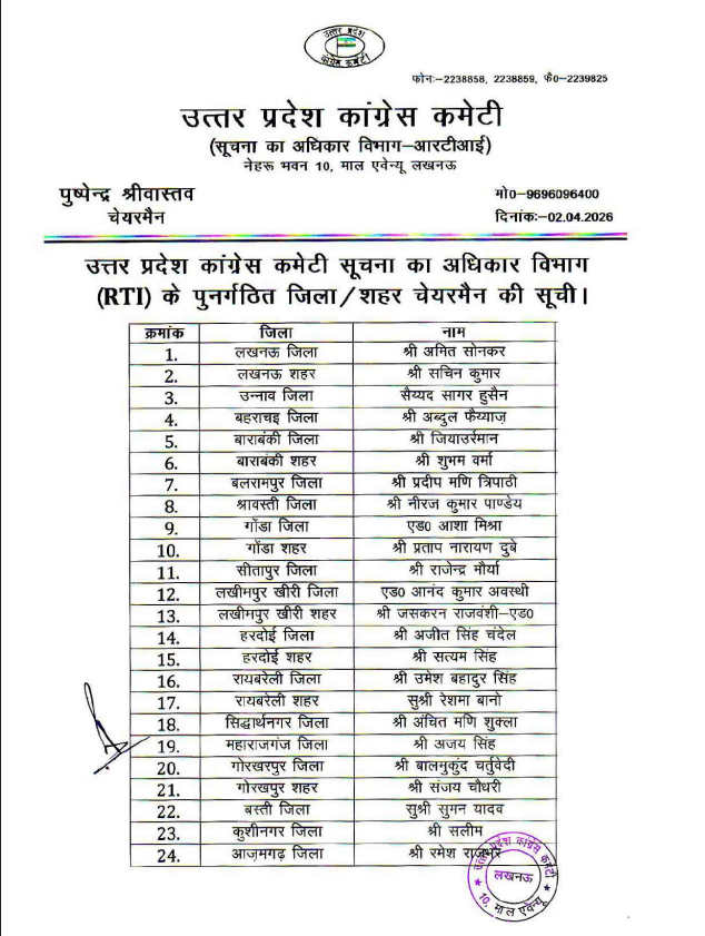 UP Congress tweet media