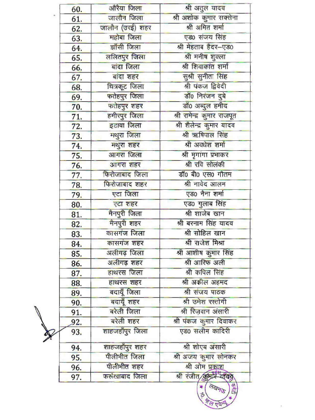 UP Congress tweet media