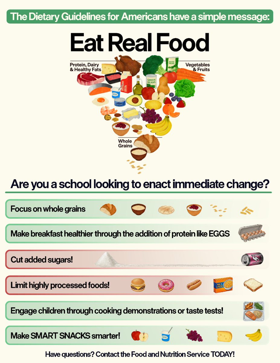 Dept. of Agriculture tweet media