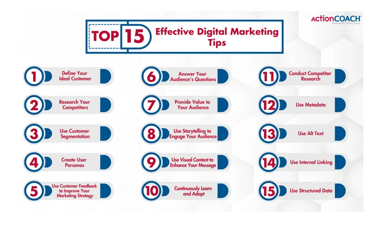 impactivdigital's tweet photo. Here are 15 effective digital marketing tips that can help grow your brand online.

#DigitalMarketing | #Marketing | #BrandAwareness https://t.co/M45aUPUnnY