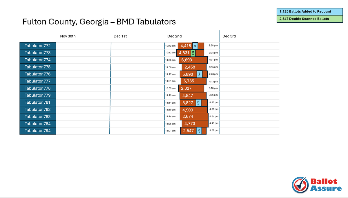 Mad Liberals tweet media