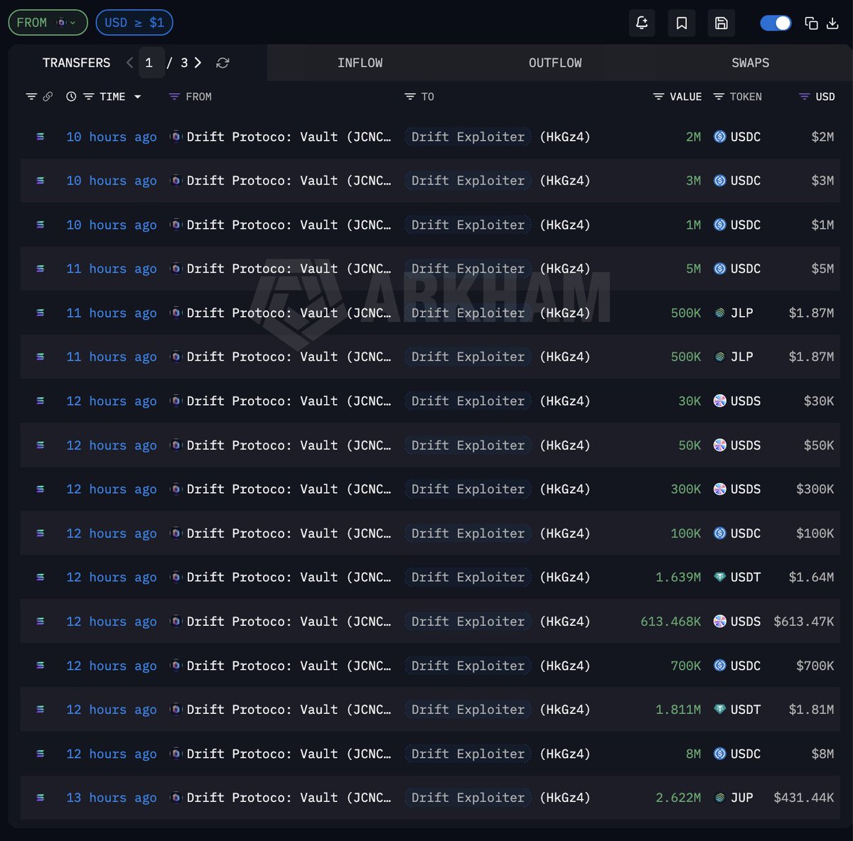 onderyazici tweet media